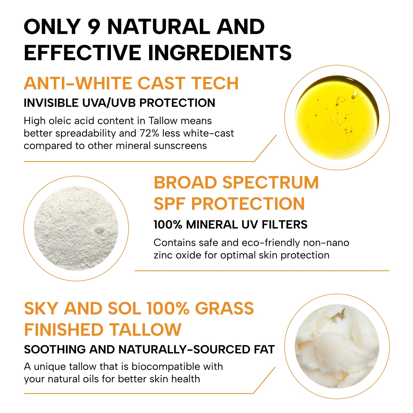 Sky & Sol SPF 30 Face/Body Sunscreen